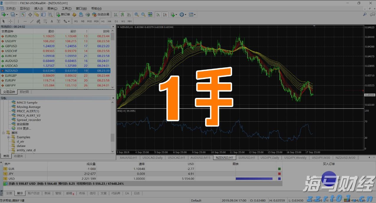 张家口市持续稳固汽车全产业链产业集群
