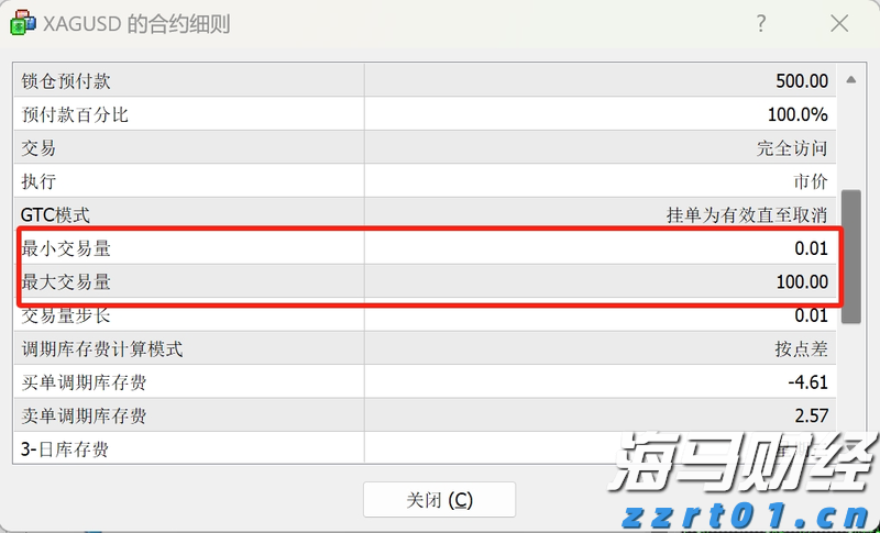 湖南省郴州市市场监管局持续开展“年关守护（2022）”专项检查行动