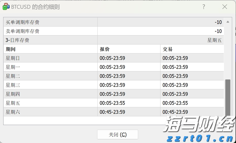 财通证券：再提“防空转”意味着什么？