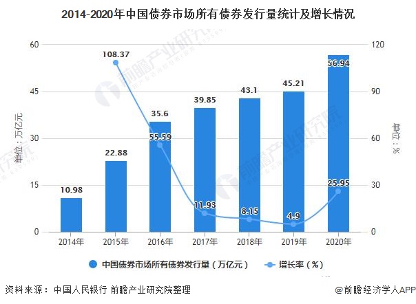 强生(JNJ.US)/艾伯维(ABBV.US)面临新挑战！礼来(LLY.US)BTK抑制剂成功在三期临床试验中达成主要目标