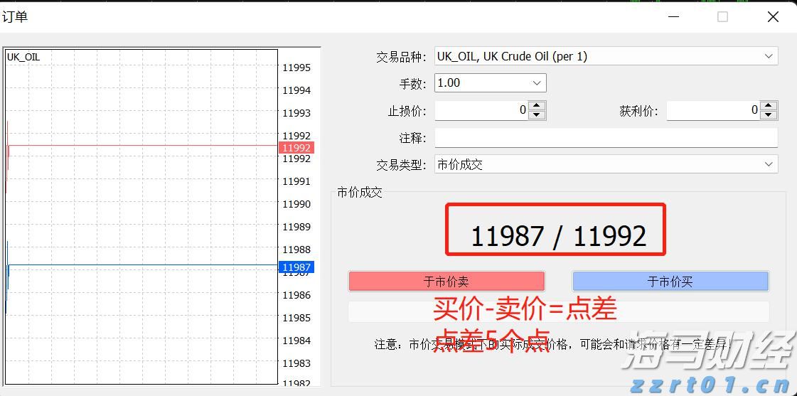 一体化污水处理设备价格决定因素主要包括哪些方？为什么？